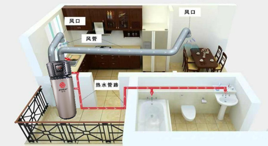 空氣源熱泵與空調(diào)有什么不同之處？區(qū)別在哪里？