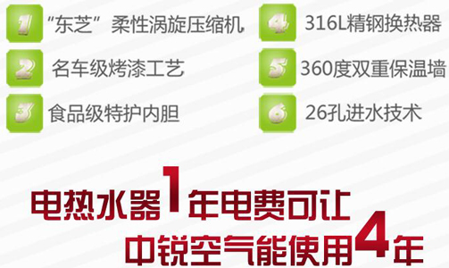 后悔知道晚了！怪不得空氣能熱水器這么受歡迎！