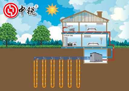 空氣能熱泵供暖系統多少錢？空氣能熱泵供暖系統價格費用